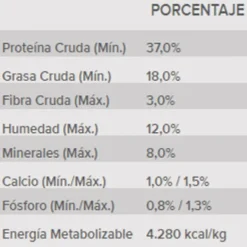 Proplan Adulto Cat 7+ Alimento Para Gato