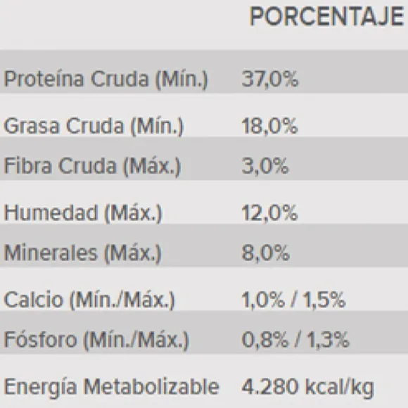 Proplan Adulto Cat 7+ Alimento Para Gato