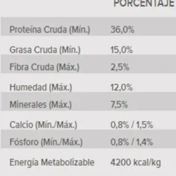 Proplan Adulto Cat Alimento Para Gato