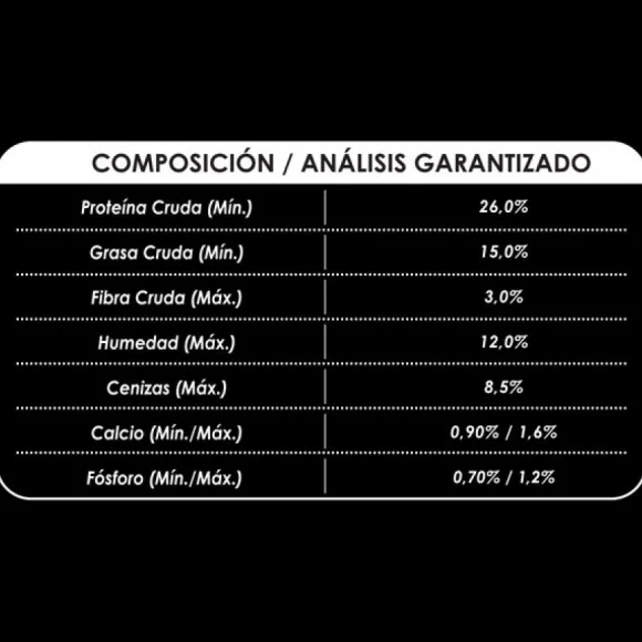 Proplan Adulto Razas Medianas (Ex Complete) Alimento Para Perro