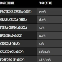 Proplan Puppy Complete Alimento Para Perro