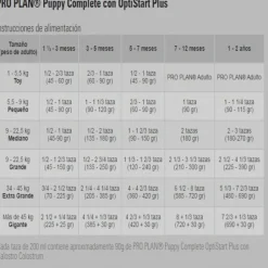 Proplan Puppy Complete Alimento Para Perro