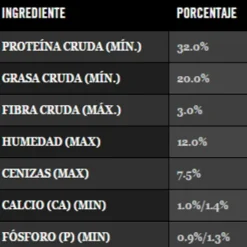 Proplan Puppy Small Breed Con Optistart Alimento Para Perro