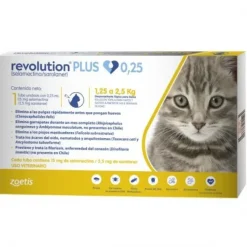 Revolution Plus Gato