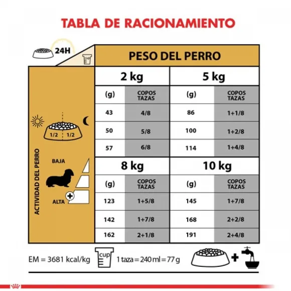 Royal Canin Adulto Dachshund Alimento Para Perro