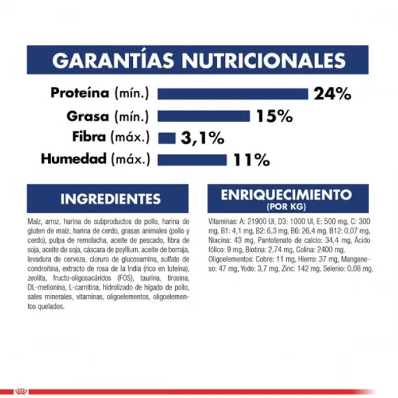 Royal Canin Adulto Maxi Adulto 5+ Alimento Para Perro