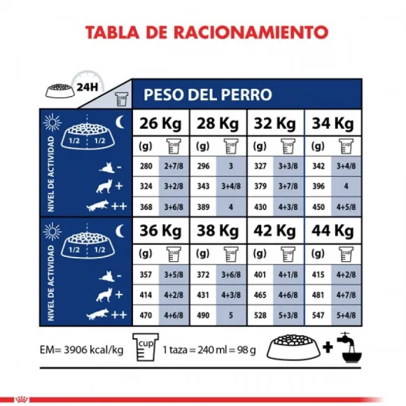 Royal Canin Adulto Maxi Adult 15 Kg Alimento Para Perro