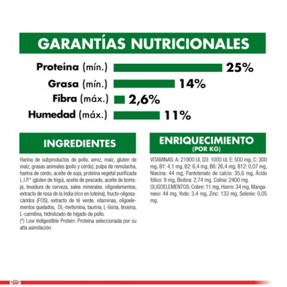 Royal Canin Adulto Mini Adult +8 Alimento Para Perro