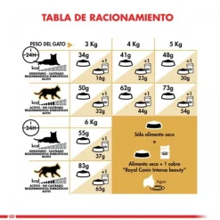 Royal Canin Adulto Siamese 1.5 Kg Alimento Para Gato