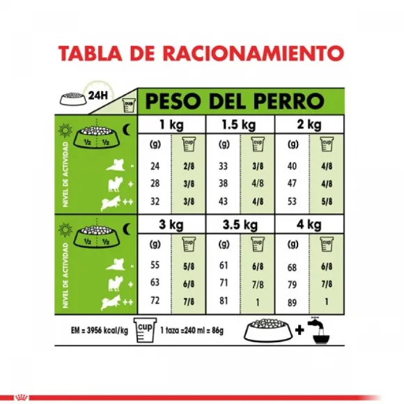 Royal Canin Adulto X-Small Adult Alimento Para Perro