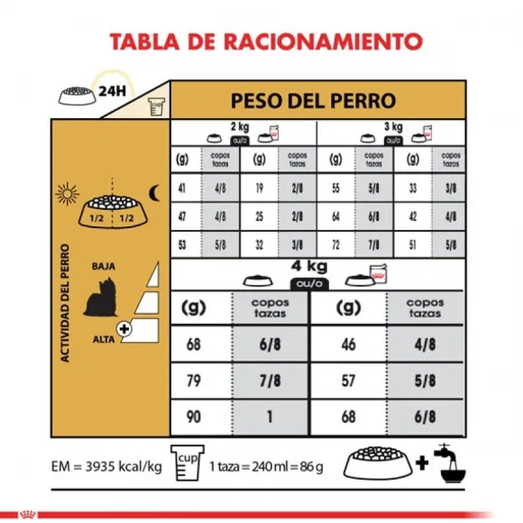 Royal Canin Adulto Yorkshire Terrier Adult Alimento Para Perro