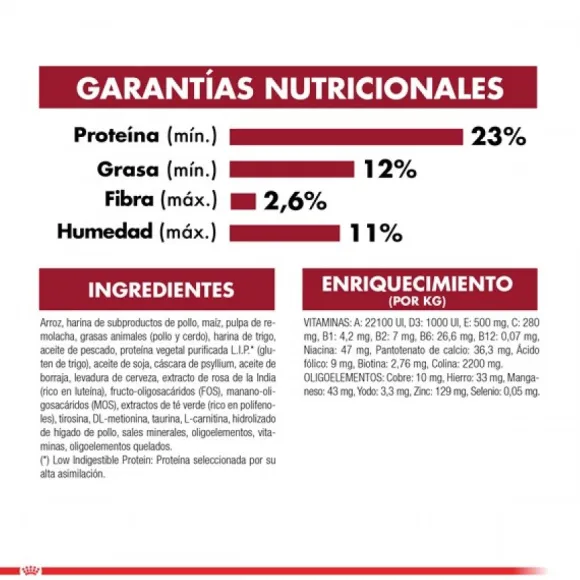 Royal Canin Alimento Seco Perro Adulto Medium Adult 7+