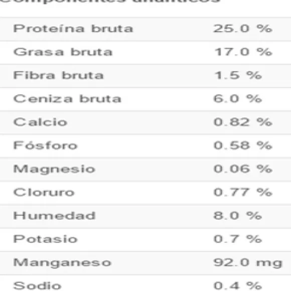 Royal Canin Alimento Seco Perro Adulto Maxi Dermacomfort