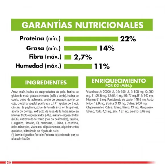 Royal Canin Alimento Seco Perro Adulto X-Small Ageing 12+ 1Kg