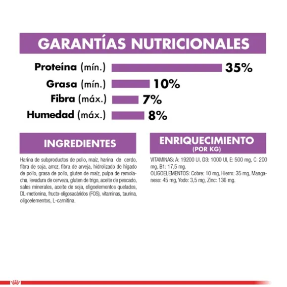 Royal Canin Alimento Seco Gato Adulto Regular Sterilised