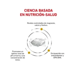 Royal Canin Alimento Seco Perro Adulto Urinary S/O