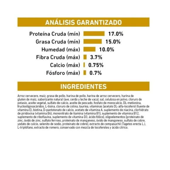 Royal Canin Alimento Seco Perro Adulto Urinary S/O