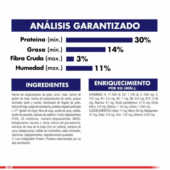 Royal Canin Cachorro Maxi Puppy Alimento Para Perro