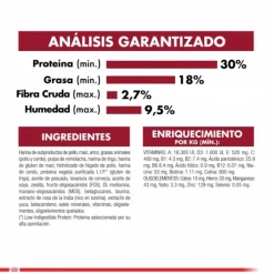 Royal Canin Cachorro Medium Puppy Alimento Para Perro