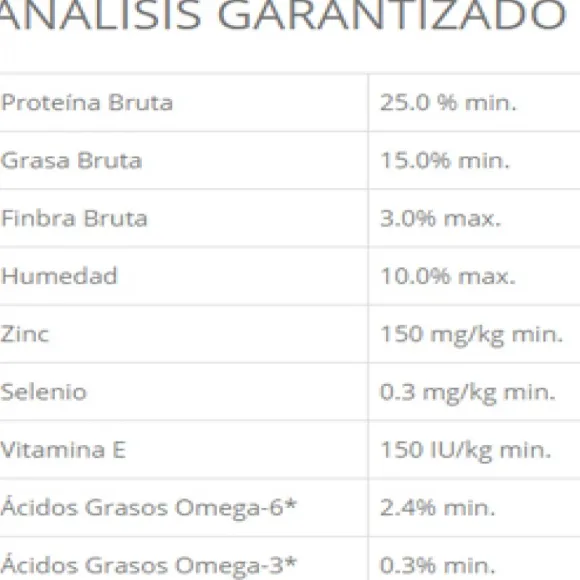 Taste Of The Wild Pacific Stream Alimento Para Perro