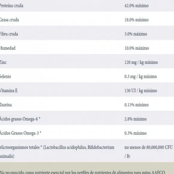 Taste Of The Wild Rocky Mountain Gato Alimento Para Gato