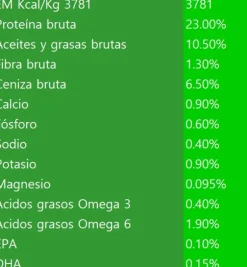 Vetlife Farmina Alimento Seco Medicado Renal Perro