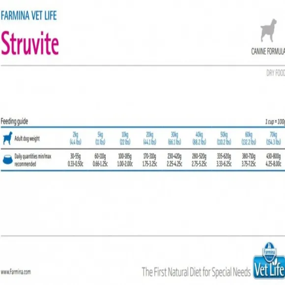 Vetlife Farmina Alimento Seco Medicado Struvite Urinary Perro