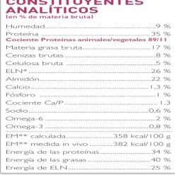 Virbac Alimento Adult Large & Medium Alimento Para Perro