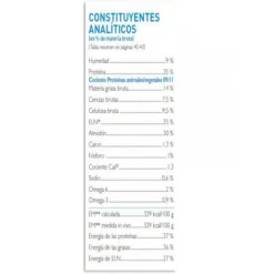 Virbac Alimento Adult Neutered Dog Small & Toy