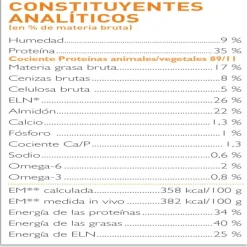 Virbac Alimento Adult Small & Toy Alimento Para Perro