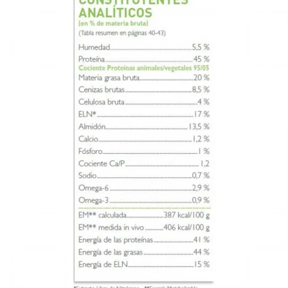 Virbac Alimento Baby Pre Neutered Cat