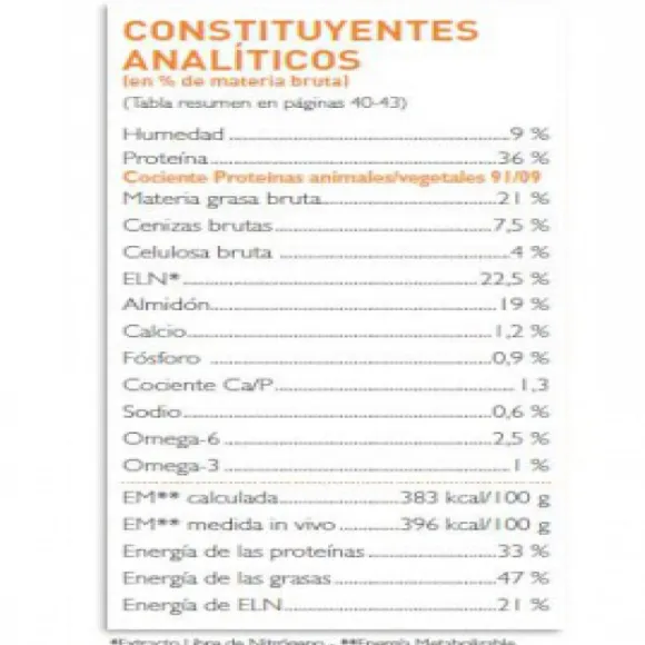 Virbac Alimento Baby Small & Toy Alimento Para Perro