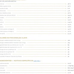 Virbac Alimento Cat Kidney Support