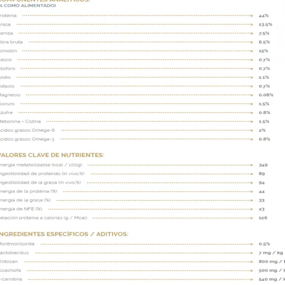 Virbac Alimento Cat Urology Dissolution & Prevention